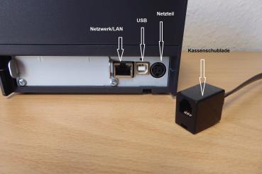 USB und Ethernet / LAN SRP-350IIICOEG
